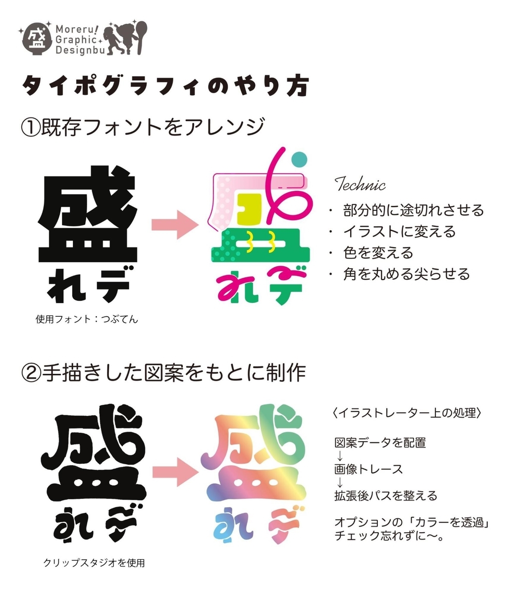 タグ作成を無料で！オリジナルネームタグデザインやタグ画を簡単に手作りできるAI搭載アプリCanva キャンバ