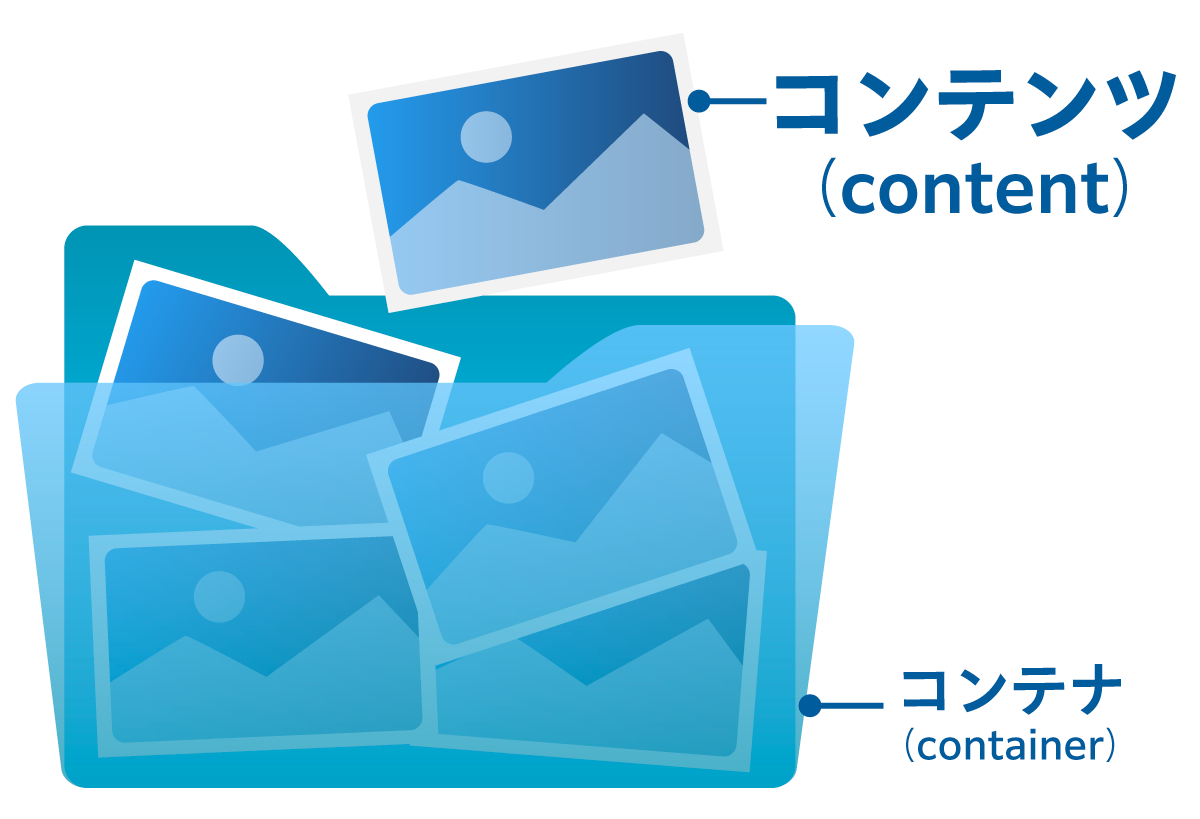 コンテンツとは？正しい意味、種類や目的、マーケティングでの実用例を初心者にもわかりやすく解説ウィルゲート