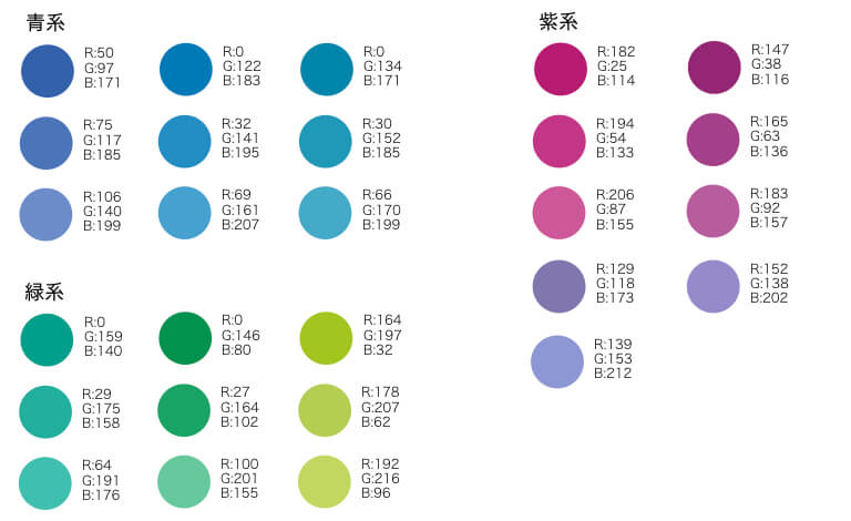 パワポで使う色はパクれ！センスなんていらないパワポデザインと色の使い方統計解析×デザインのソザイヤサン
