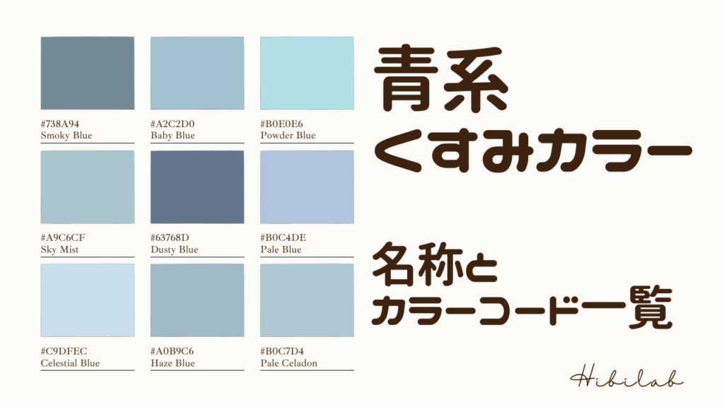 ChromaLabel 3 4インチ 円形 取り外し可能 カラーコード ドットステッカー 1008パック 24ラベル ライトブル