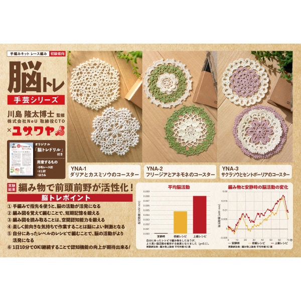 さくらのコースター」のアイデア 7 件編み 図, かぎ針編み モチーフ 花, 編み物 モチーフ