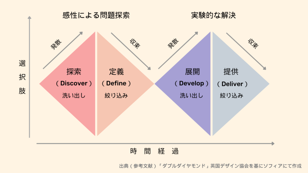 生成りとは？意味やアイボリーとの違い。手入れ方法やアイテムも紹介