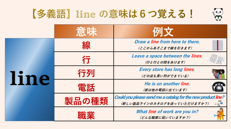 センターラインの白色の破線と実線、黄色の実線でどう違うのですか？JAF クルマ何でも質問箱