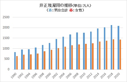 在留資格勉強会”基礎講座”】開催のお知らせ | 一般社団法人外国人雇用協議会