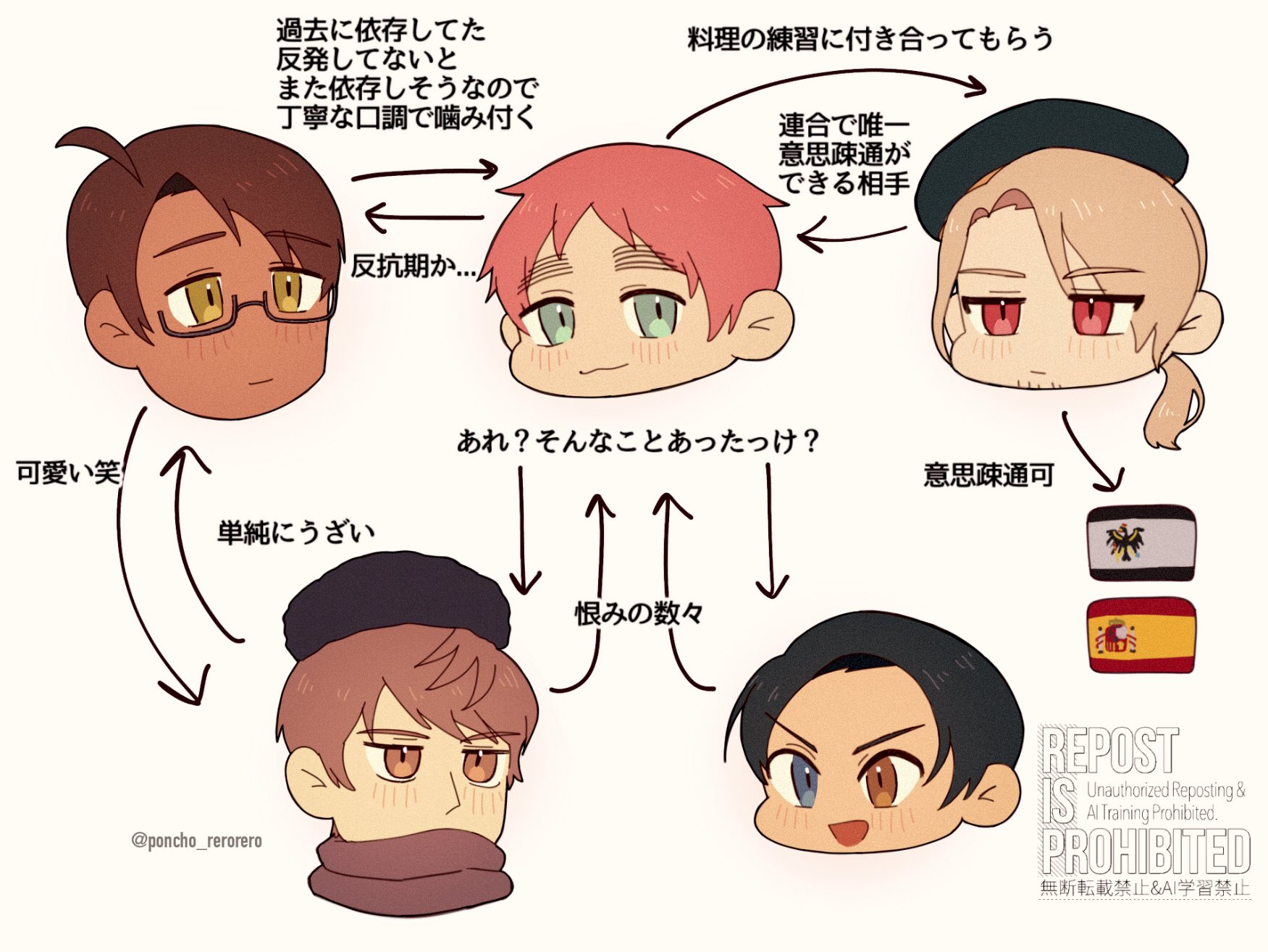 MT4 チャートを見やすくする！色設定の小技５つみながち！FX