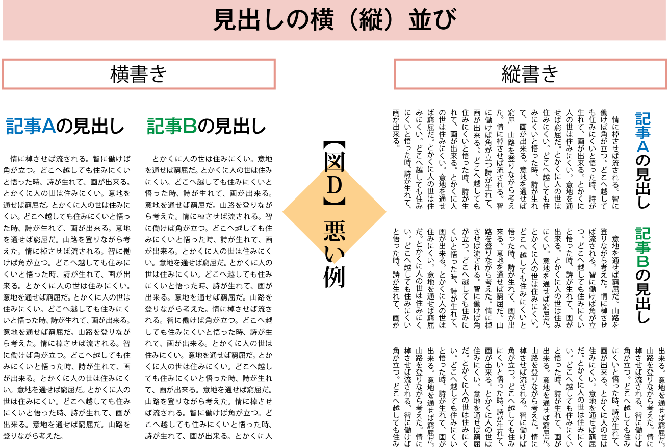 レイアウト＆デザイン＜1＞