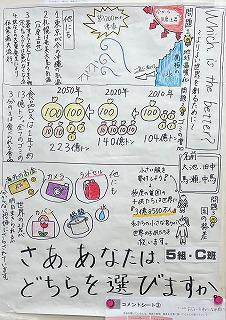 D-project：実践事例集