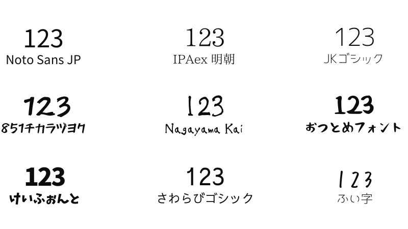 ビジュアライズのセンス皆無の人間がCanvaだけで必死に作ってる小説同人誌のデザインを見てくれナツメ