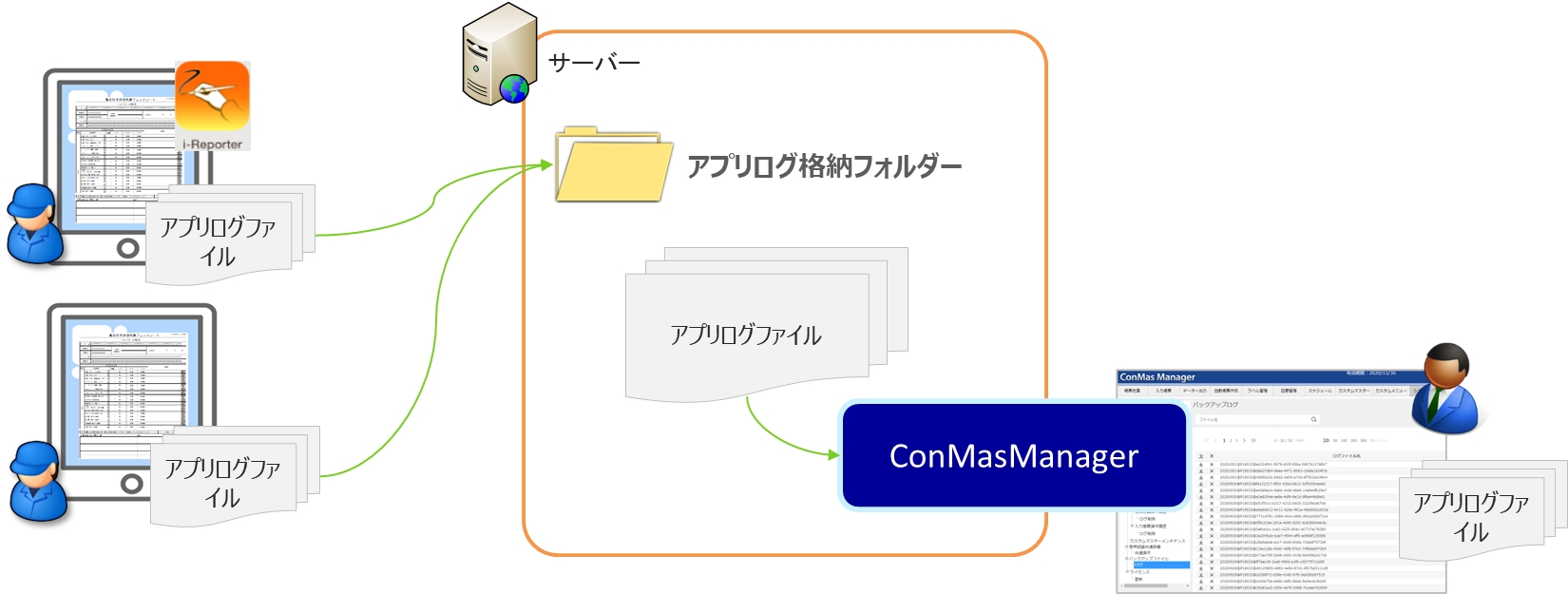 月影 通販のお知らせとログ - ドベにのイラスト - pixiv