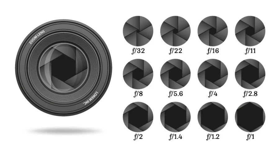 F値は低いほうがいい？」カメラ初心者が誤解しがちなポイントを解説