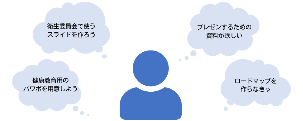 見やすいパワポ資料の作り方！レイアウトのテクニックや無料で使えるデザイン例も紹介 - Document Studio - ビジネス資料作成支援メディア