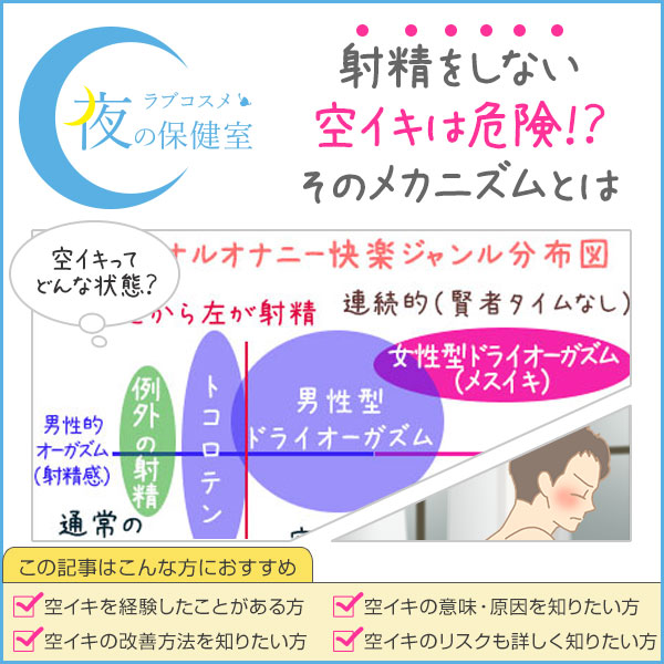 カリスマAV男優の俺がおもちゃなんかでイくわけないをzip以外で無料で読める？ - BLネタバレまとめサイト