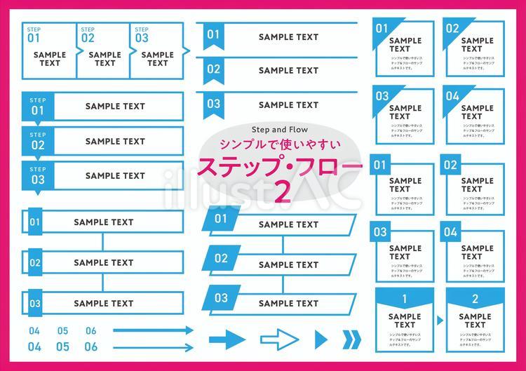 フローチャートとは？ フロー図の書き方から記号や作成例などを徹底解説