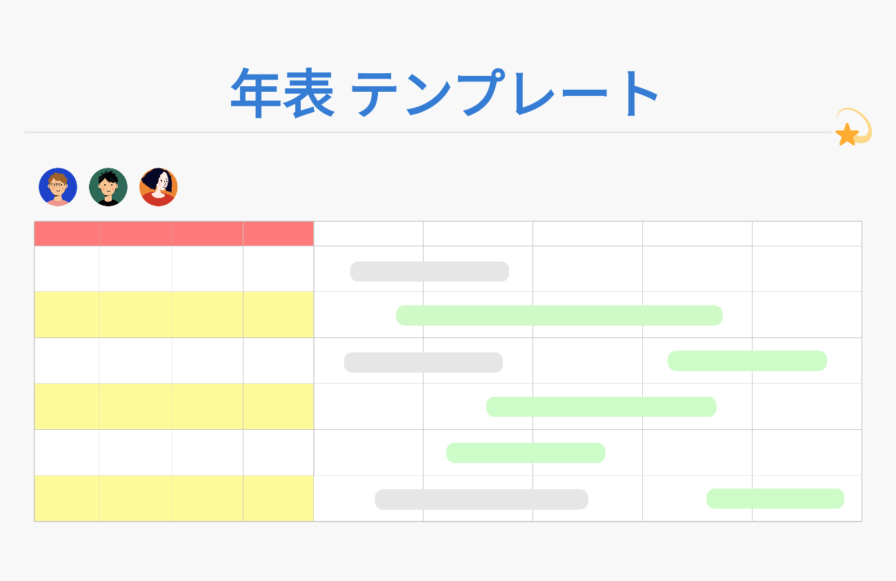 時系列スライドのデザイン例6つ！有名Saas企業の年表を書き起こす！じゅういち 実践プレゼン資料作成術
