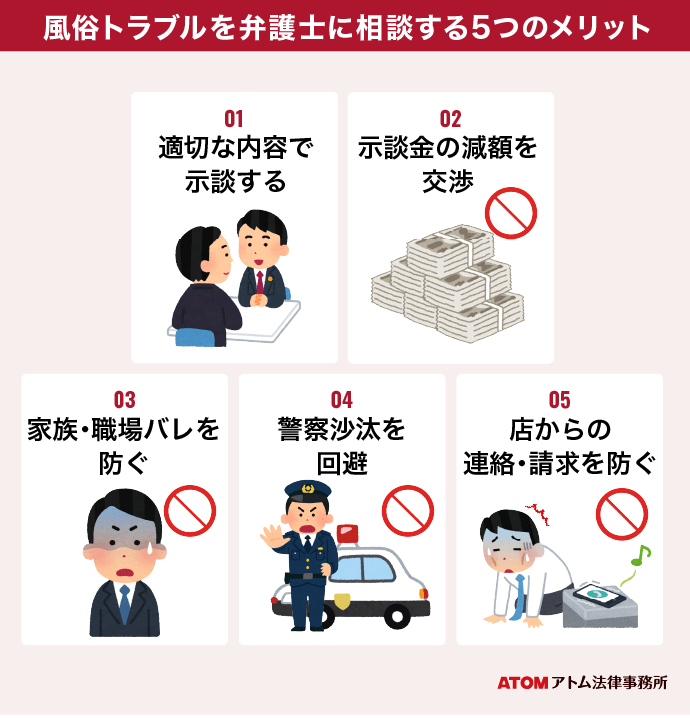 風俗で本番強要は逮捕される？】トラブルを回避するための4つの対処法 | クエストリーガルラボ