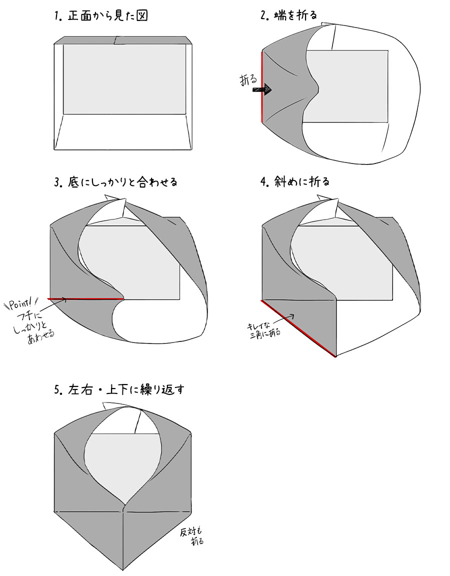 簡単ラッピング・「薄いもの」の包み方&アレンジ方法8選手作りラッピング