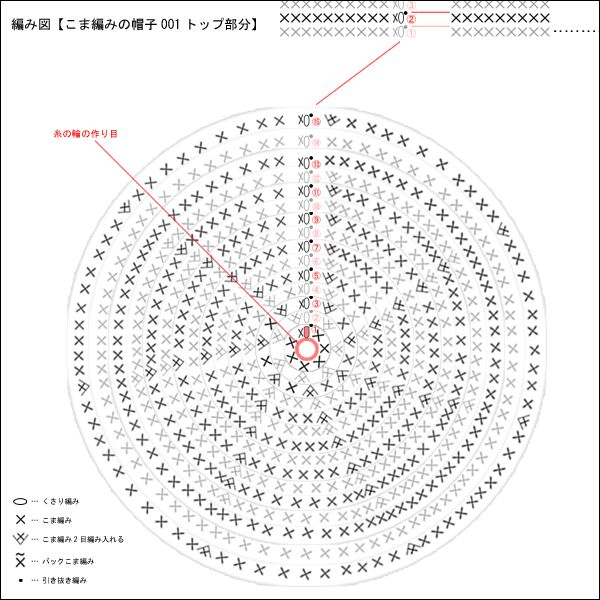 かぎ針編み初心者向け 細編みと長編みだけでできる超簡単ベビーニット帽編み方と編み図 - 編み物大好きっ子