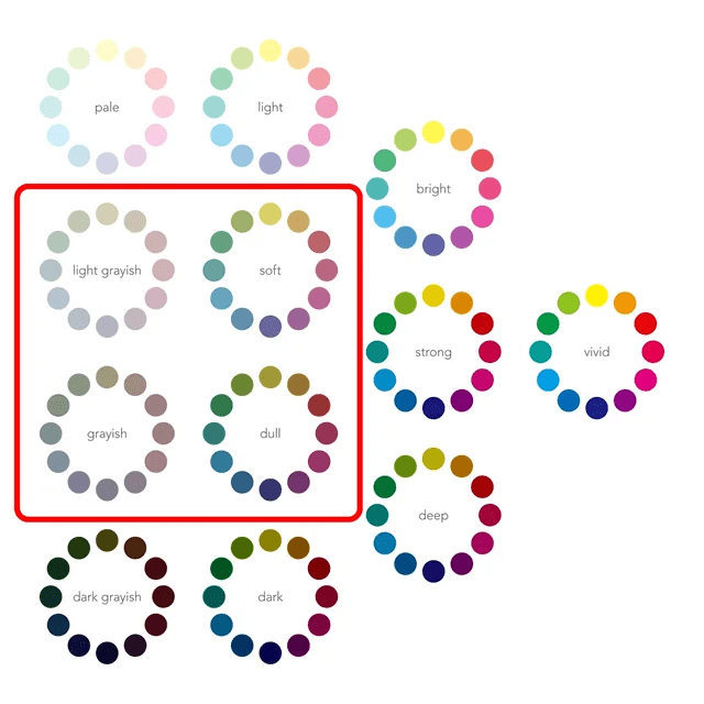 ◇カラー変更可◇くすみカラー ジェルネイル 7色セット カラージェルの通販 by ◇詳細.欠品プロフにてラクマ