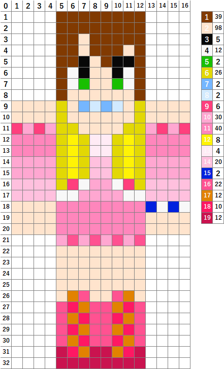 Minecraftでジバニャンのドット絵の作り方！子どもの知育にも最適