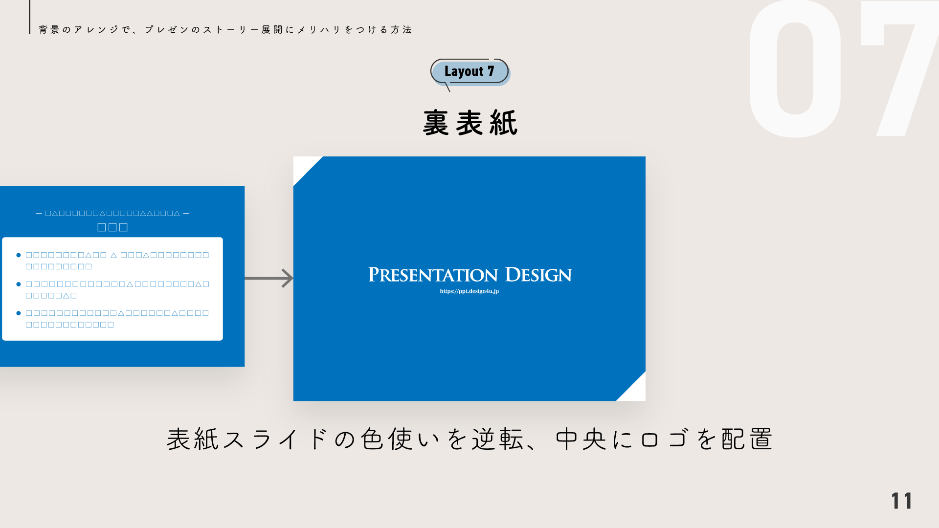 パワポ資料の表紙は、アホみたいなタイトルでもデザイン次第でそれっぽくなる説シリョサク