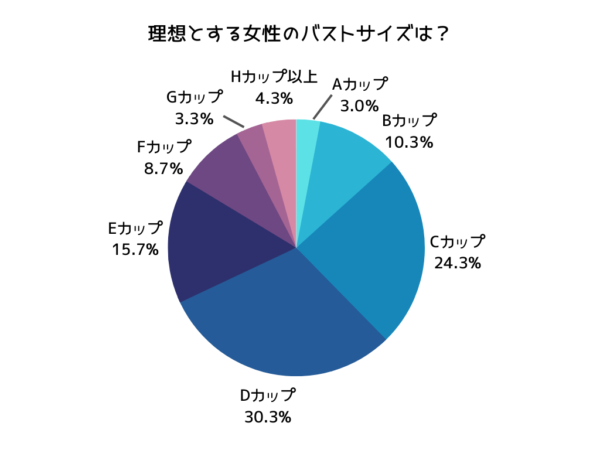 サムゴー短編、巨乳VS貧乳「NAGISA」＆カタコト英語劇の2本立て - ステージナタリー