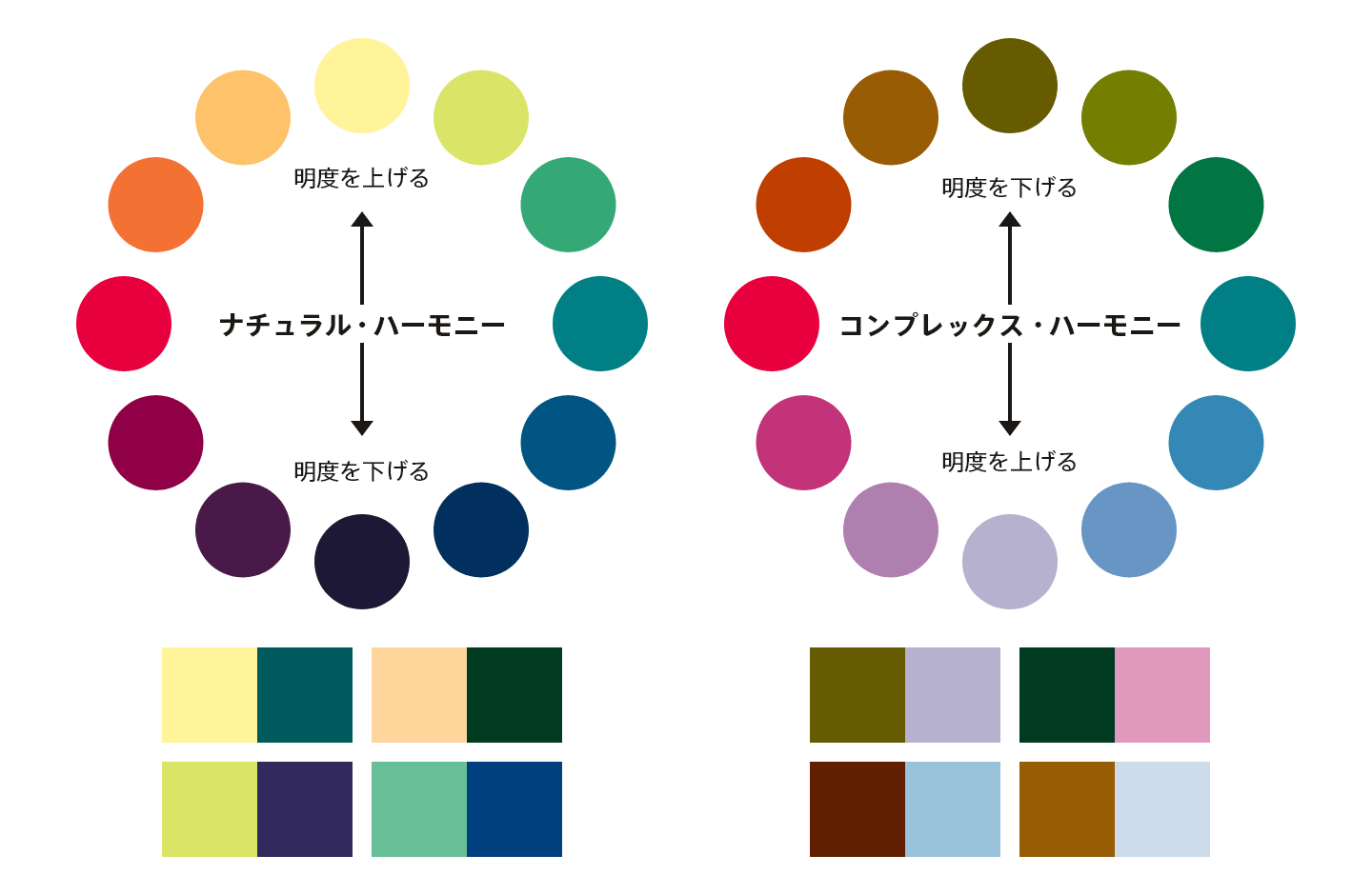 2024 おしゃれな配色パターンが見つかる！カラーパレット人気ツール30個まとめWeb Design Trends