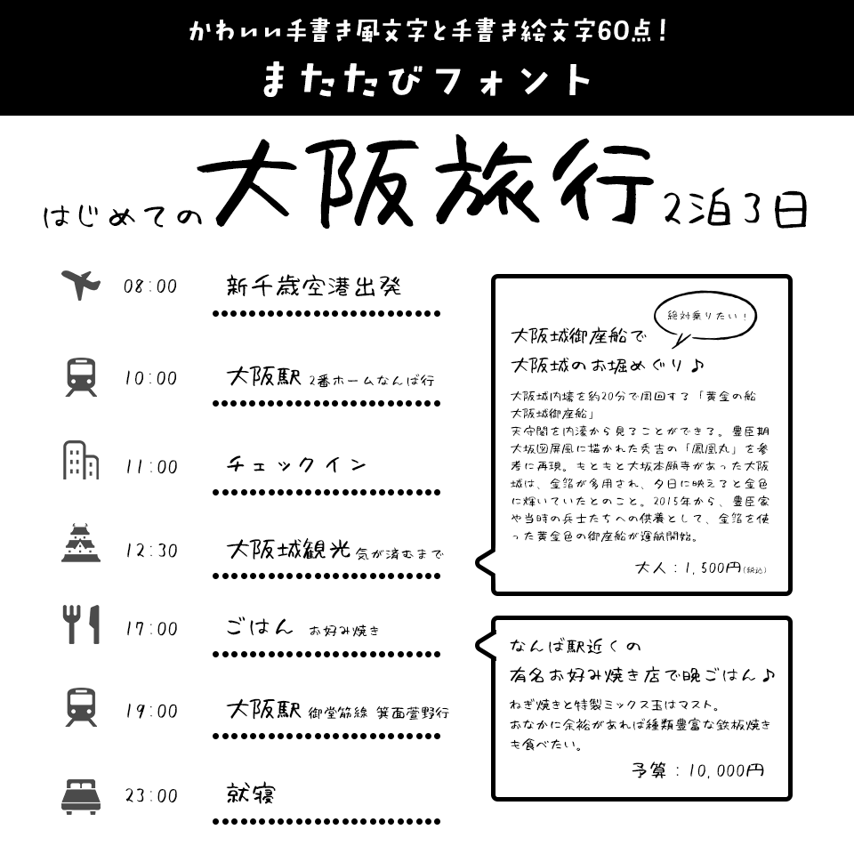受付休止中☆旅のしおり作ります 一人旅から社員旅行まで、予定を見やすくすっきりまとめます！ココナラ