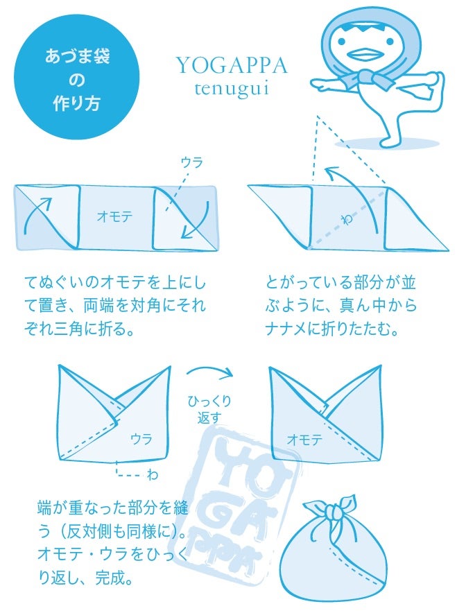 あずま袋”カッパのカッパ巻〜ヨガをすすめる1型