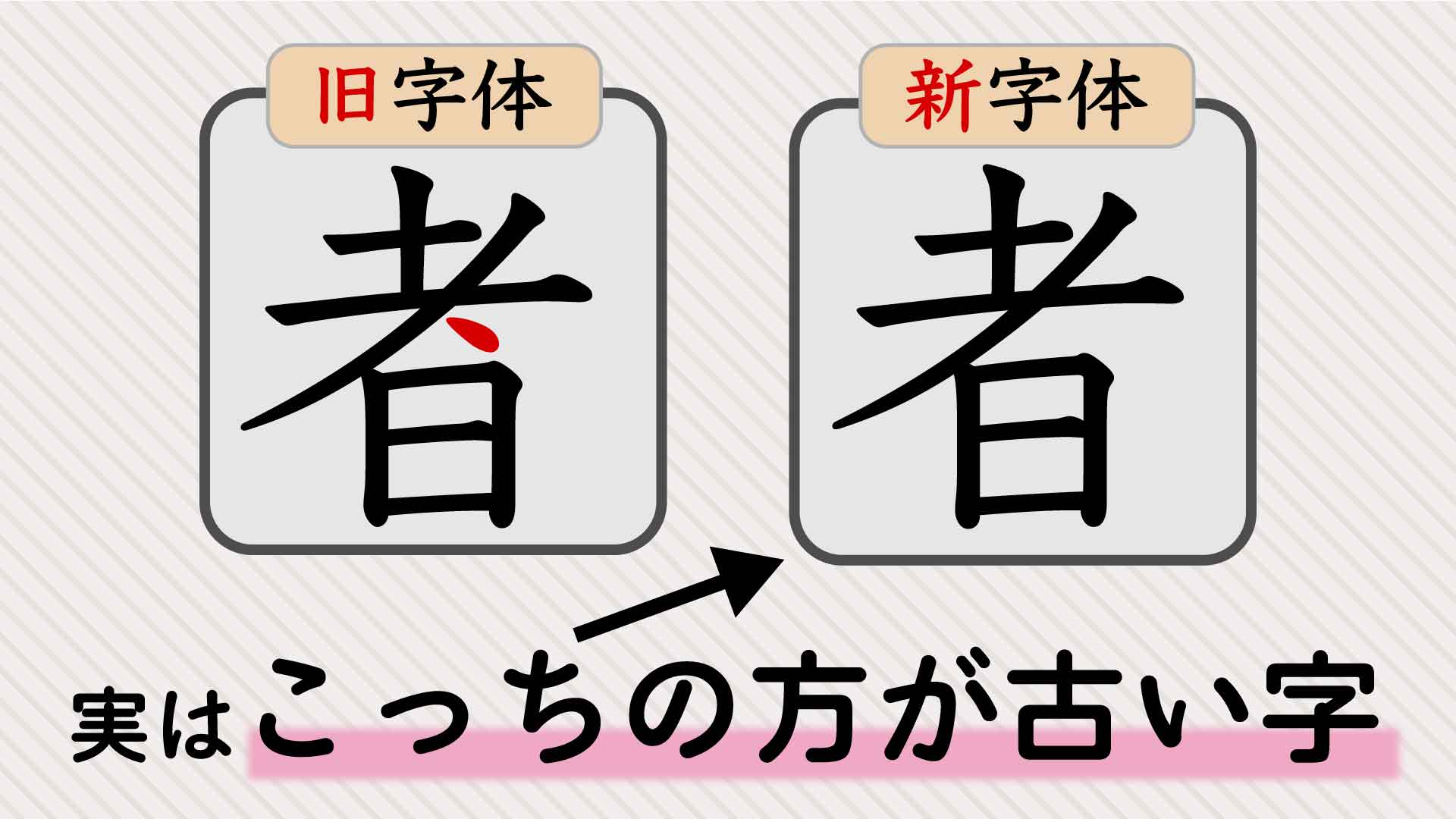 西』の、中の棒がまっすぐな漢字って、どうやって変換出来ますか？教えて下- Yahoo!知恵袋