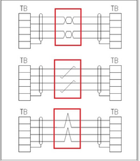 EPLAN Harness proDを使ったハーネス設計 7ステップ - 世界標準の電気設計CAD EPLANブログ