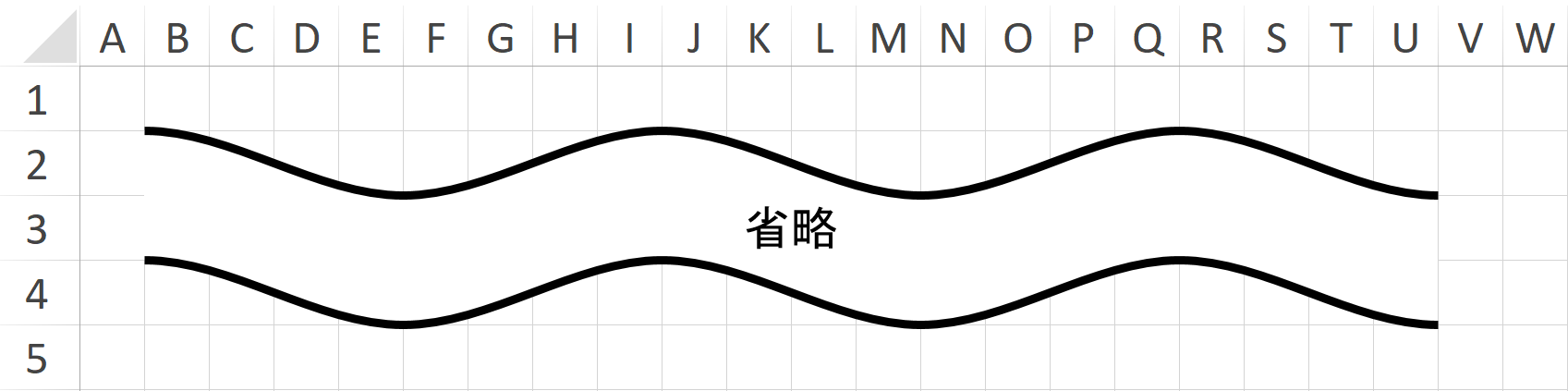 エクセルでの波線 省略線 の作成方法 mac編株式会社プレスマン