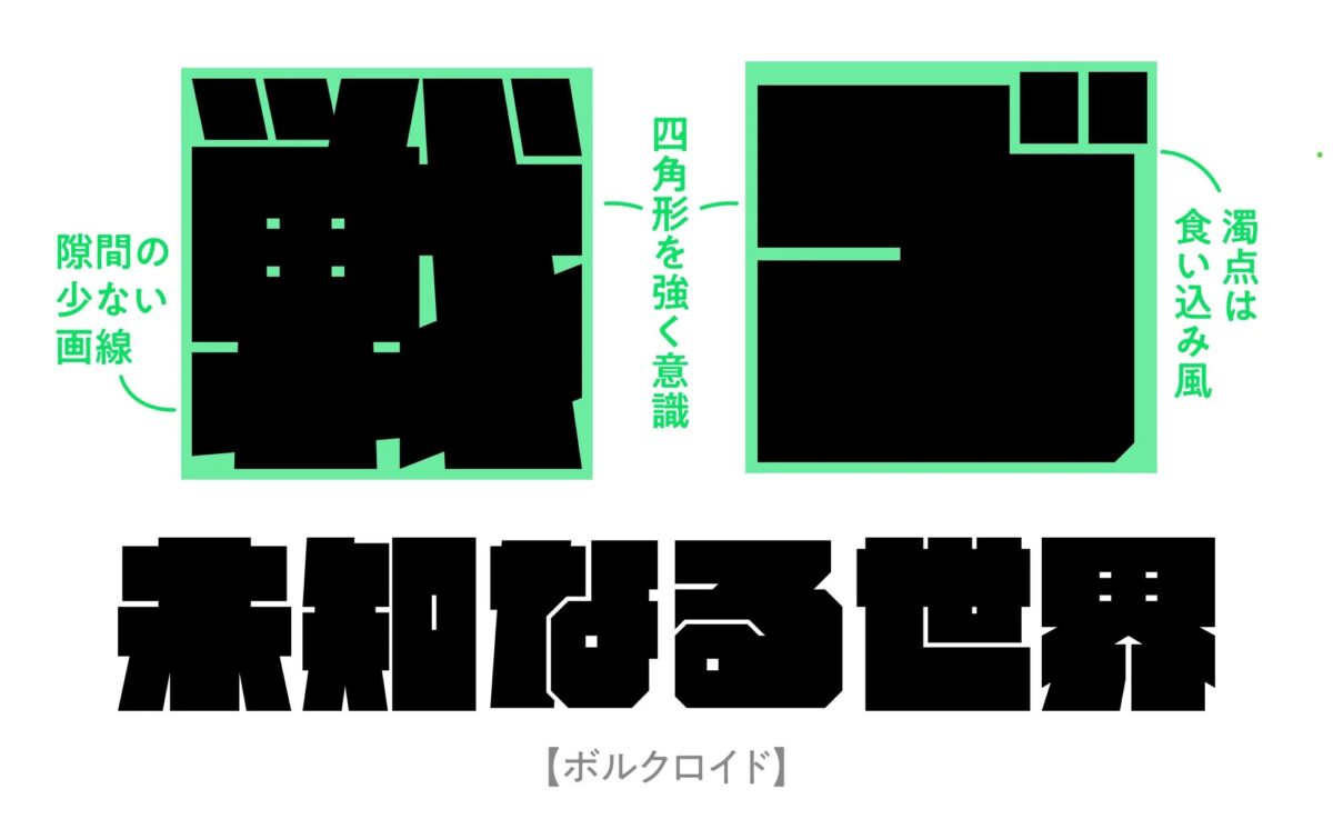 フォントの豆知識 2選あい