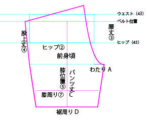 きほんのストレートパンツの作り方 ホームソーイング型紙シリーズNo.015nunocoto fabric