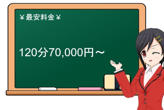 体験レポ】吉原のソープ”王様と私”で噂のNちゃんと超悶絶プレイ！○○〇に別の生命体が！NS/NNはあり？料金・口コミを徹底公開！ |  Trip-Partner[トリップパートナー]