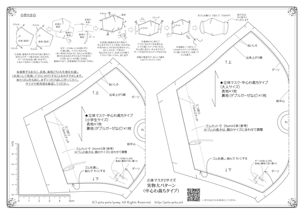立体マスクの作り方 型紙グッズマーケットのオススメとひとり言