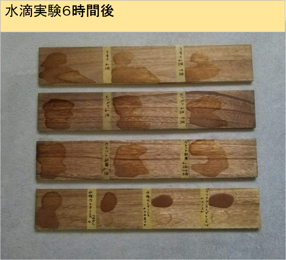 ワトコオイル全８色の色見本と、おすすめの塗装方法をご紹介！ - makit メキット by DIY FACTORY