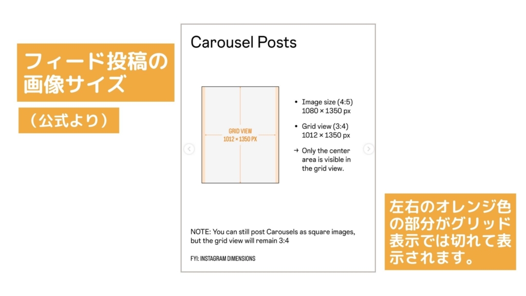 2025年最新 インスタサムネイルサイズ 完全ガイド失敗しない設定と作り方を解説
