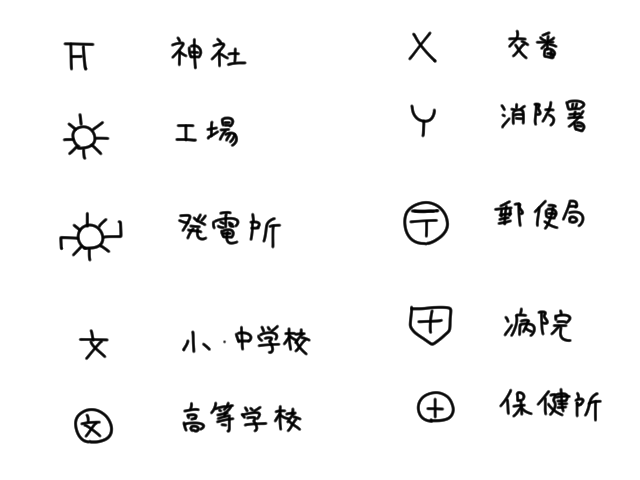 太陽の記号のセット。」のベクター画像素材 ロイヤリティフリー266456579Shutterstock