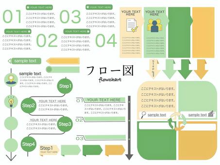 フローチャートやプロセスを図解する！パワポ頻出デザイン例5選 解説とテンプレ付き じゅういち 実践プレゼン資料作成術