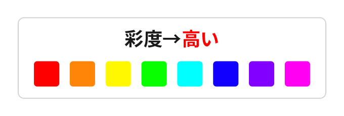 1〜11ヶ月記念のかわいい文字素材と背景-ピンクOKUMONO