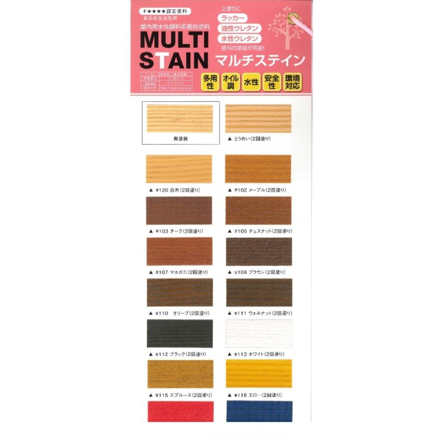 ロックペイントH85-0005 ナフタデコール チェスナット 4L - 塗料・塗装用具の e-koei