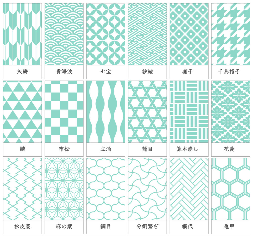 中国紋様 - 組格子柄：イラスト無料