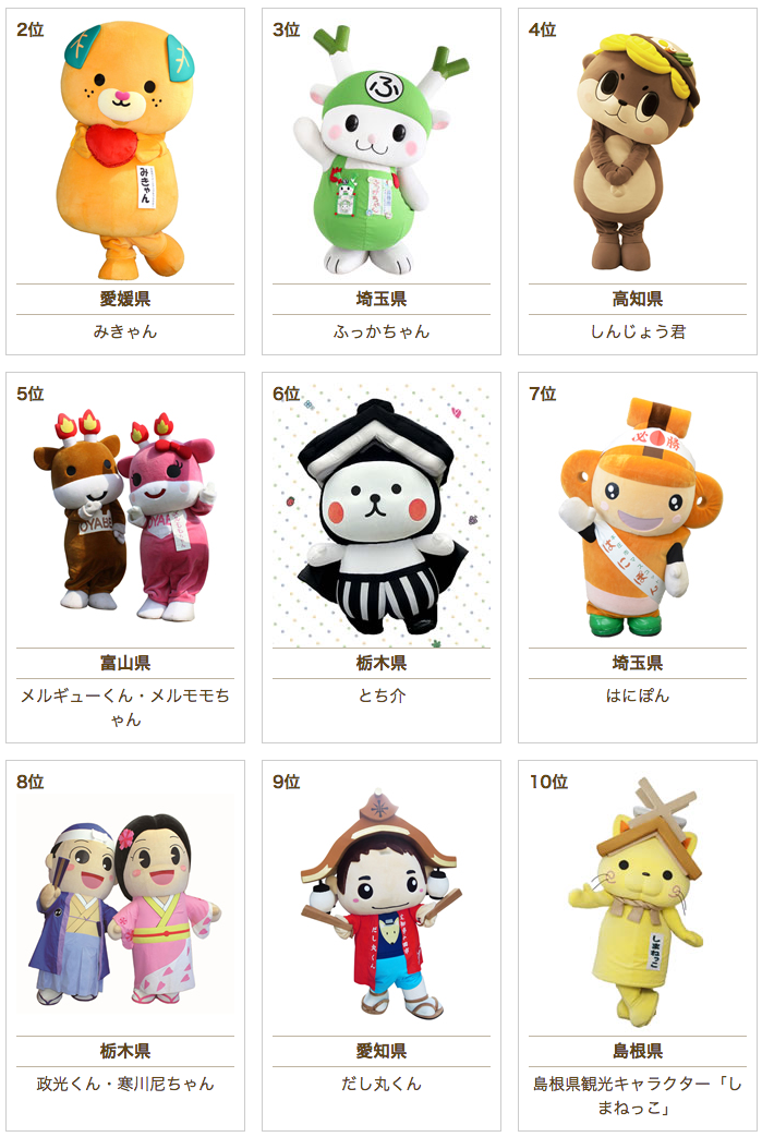 キャラクターロゴの事例・参考デザイン・プロの見本サンプル一覧 - ランサーズ