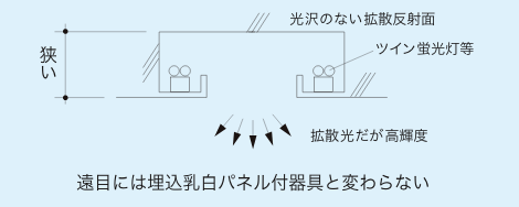 コイズミ照明株式会社 Webカタログ
