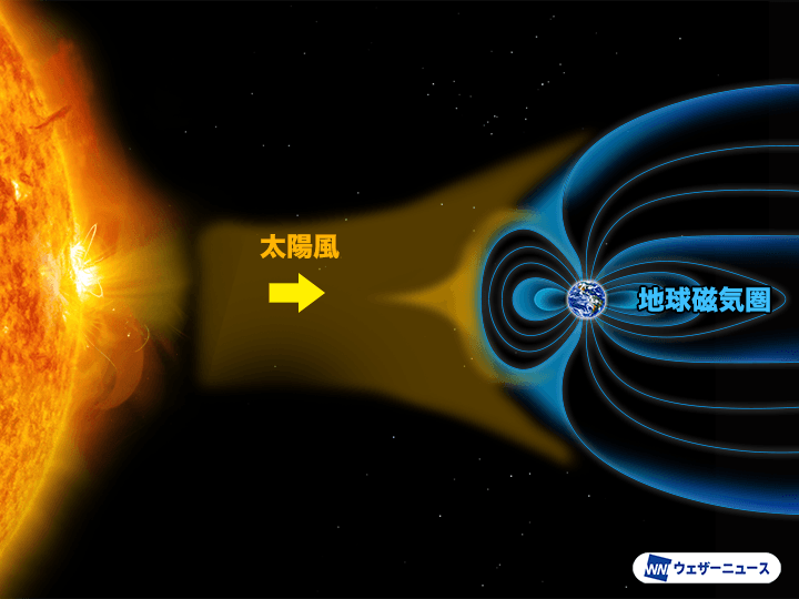 レンズフレア 画像 - Freepikで無料ダウンロード