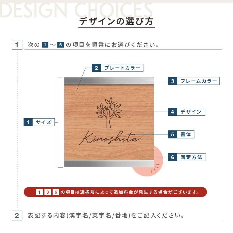 パワポでオシャレな比較表をデザインする方法 - 店デザ