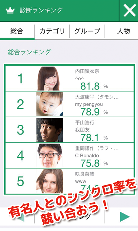 おもしろコラ画像つくります。ココナラ