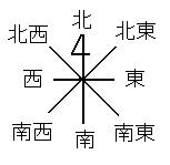 Wordで改行位置が分かるように段落記号を表示する方法できるネット