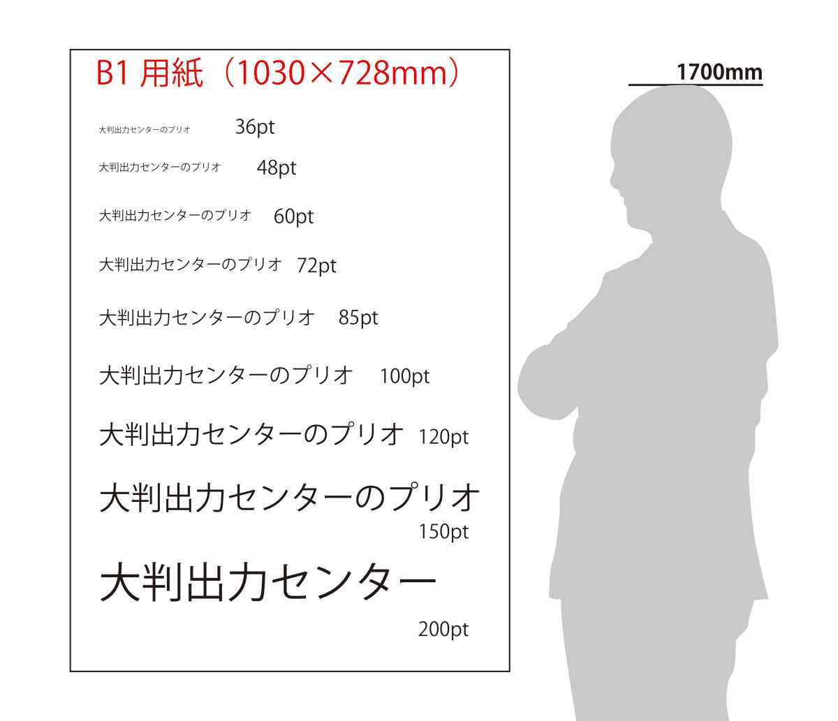 看板通販サインキングダムA型スタンド看板 標準タイプ A0 片面 シルバー ta0-s