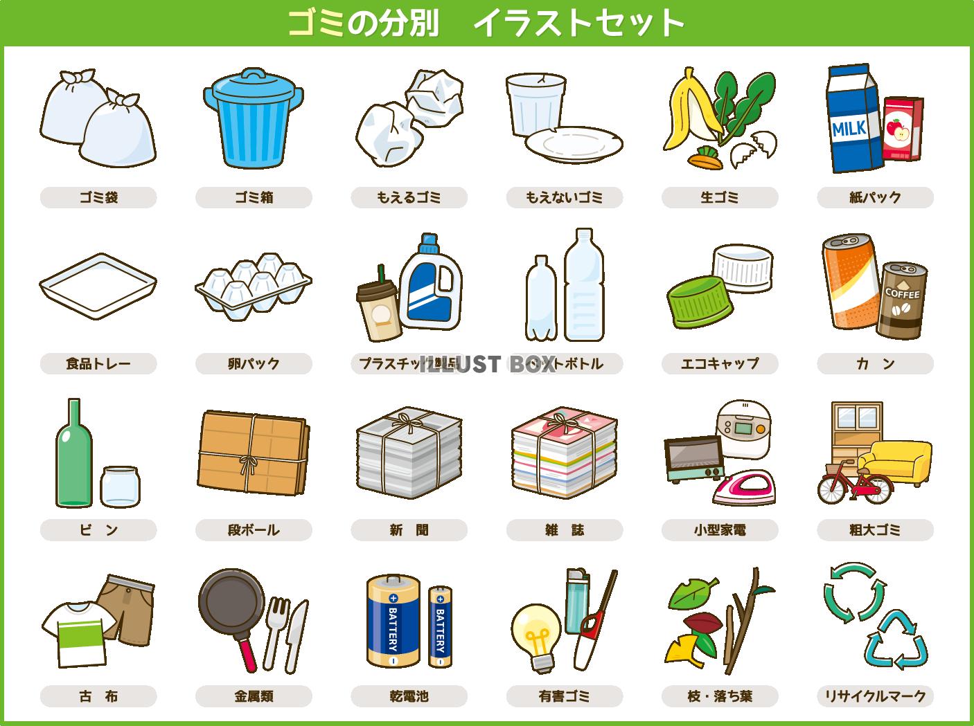 シュレッダーゴミイラストクラウド